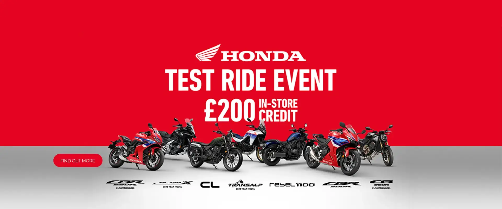 Honda CBR500R